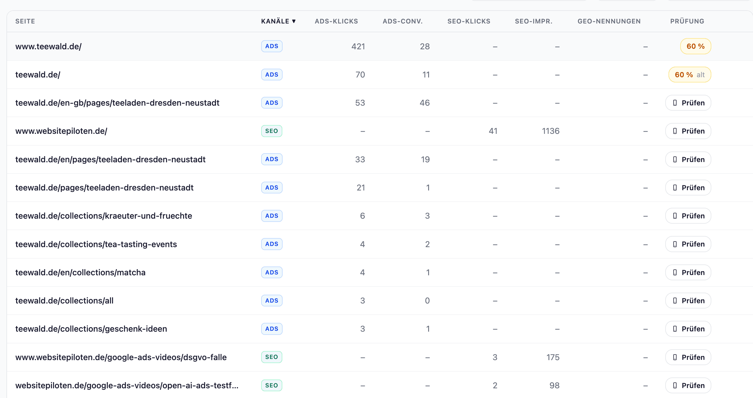 Neues Landingpage Tool: Landingpage-Analyse für Google Ads & SEO – Conversion-Killer finden, mobile-first